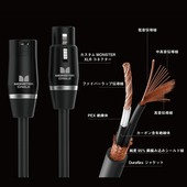 MONSTER CABLE STUDIO PRO 2000 MIC SP2000-M-20 マイクケーブル〈モンスターケーブル〉|MONSTER CABLE|シールド・ケーブル