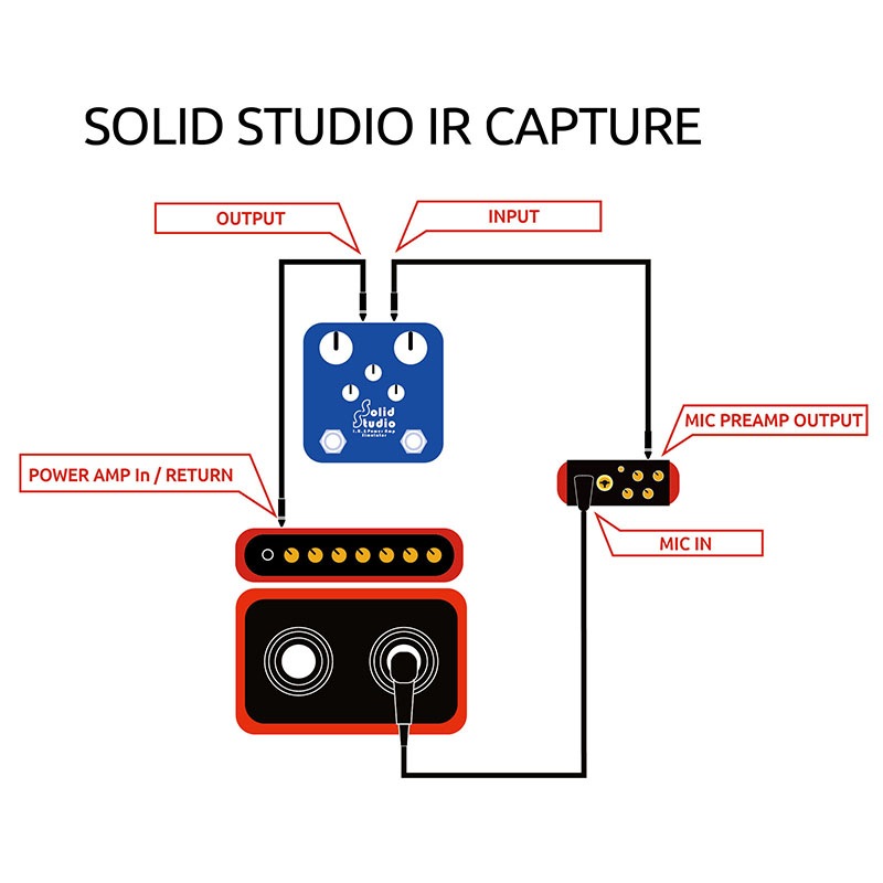 NUX Solid Studio IR & ѥץߥ졼ڥ˥塼å