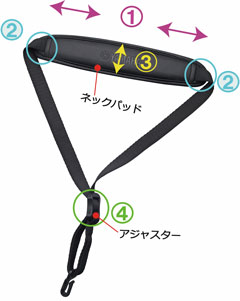 YAMAHA SSDX2 ���å������ȥ�åסҥ�ޥϡ�