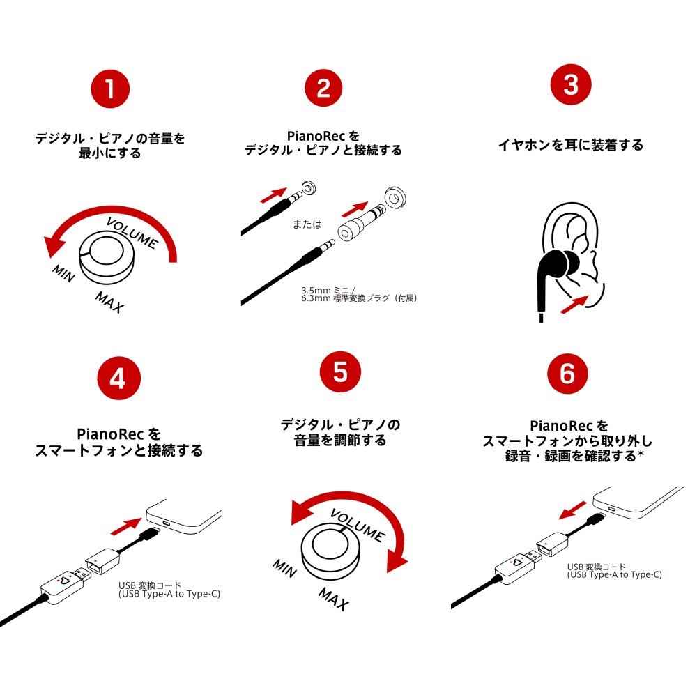 KORG PianoRec ԥΥå ԥϿġҥ륰
