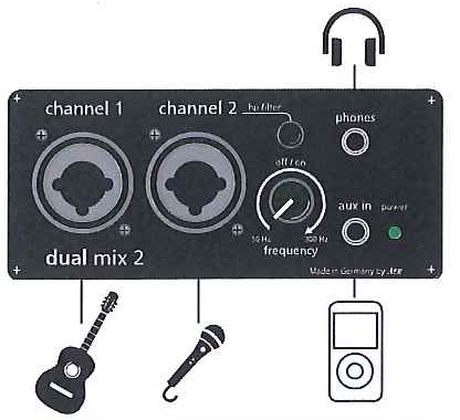 AER DUAL MIX 2 アコースティック プリアンプDI | Effectors