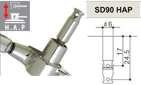 GOTOH/Guitar MACHINE HEAD SD90-H.A.P-SL-N-3��3 �˥å���ڥ��ȡ���