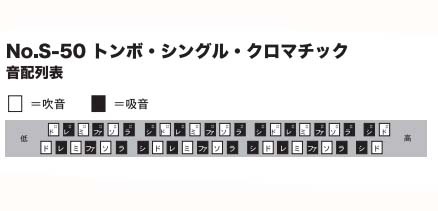 TOMBO NO. S-50 �ϡ���˥� �����ޥ��å������󥰥� �ȥ��