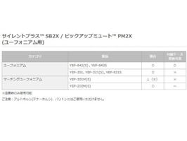 YAMAHA ԥååץߥ塼 桼ե˥ PM2X ڥޥϡۡڥȥ֥饹