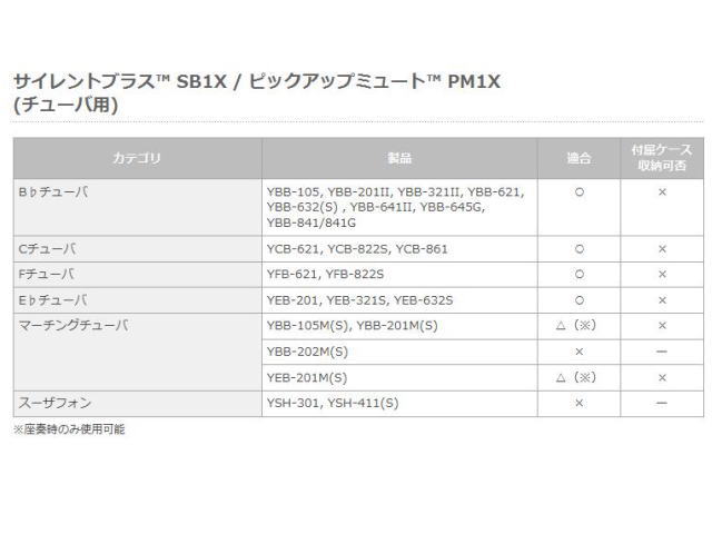 YAMAHA/ԥååץߥ塼 塼 PM1X ڥޥϡۡڥȥ֥饹