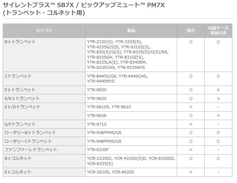 YAMAHA SB7J �������ȥ֥饹�����ƥ� �ȥ��ڥåȡ�����ͥå��ѡҥ�ޥϡ�