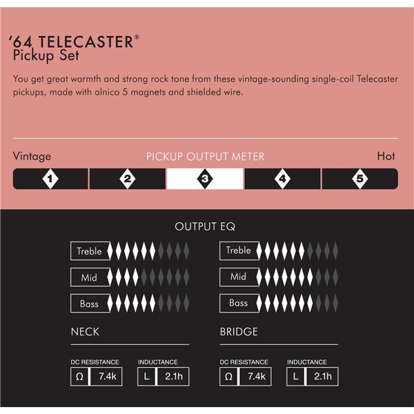 Fender �ԥå����å� Pure Vintage '64 Telecaster Pickup Set�ҥե��������