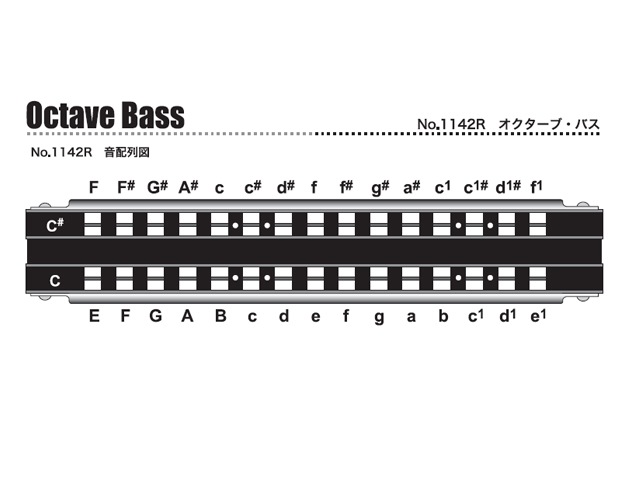 TOMBO NO. 1142R �Х����ϡ���˥�  ���������֥Х� �ȥ��