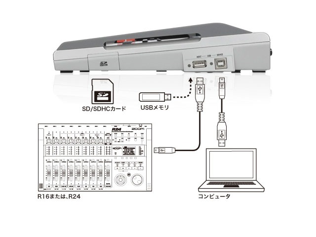 ZOOM/�ޥ���ȥ�å��쥳������ R24�ڥ������