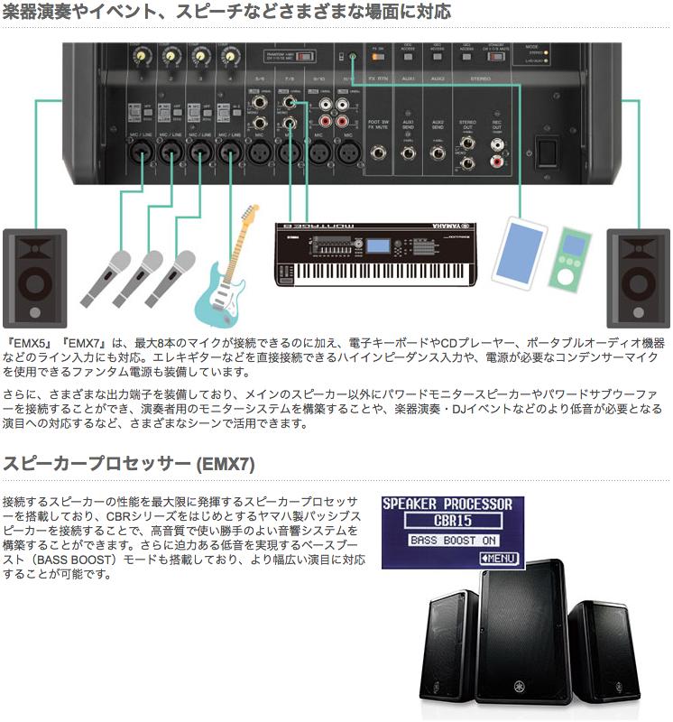 YAMAHA EMX5 パワードミキサー ヤマハ | Recording/PA/DJ,ミキサー