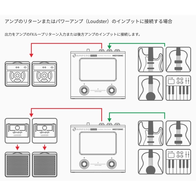 HOTONE Ampero Mini Ķ�������ȥ�ץܥå����ҥۥåȥȡ����