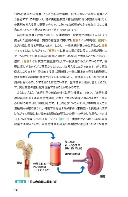 裁断済み　　犬と猫の血液疾患 診療現場ですぐ役立つ！Case studyで学ぶ 犬と猫の血液疾患