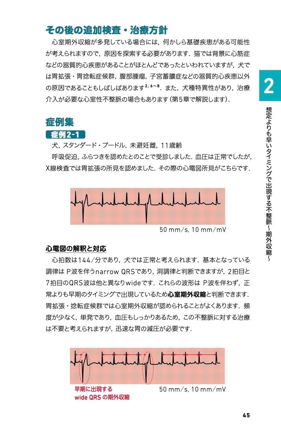 診療現場ですぐ役立つ！犬と猫の心電図 増補改訂版 | 臨床獣医学,検査