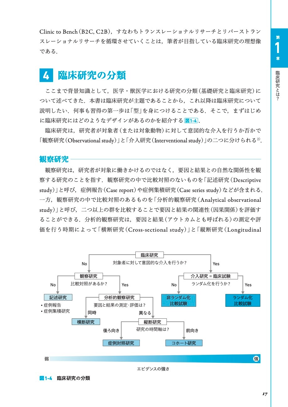 小動物臨床研究大全 エビデンスを「使う」から「創る」へ | 臨床獣医学