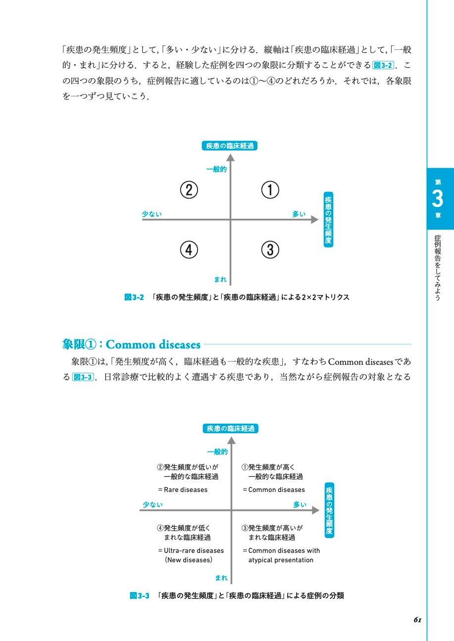 小動物臨床研究大全 エビデンスを「使う」から「創る」へ | 臨床獣医学