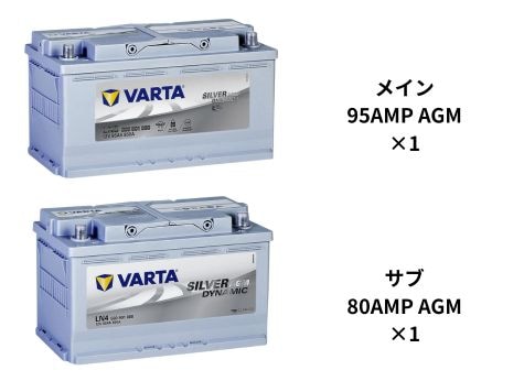 ⭕️よっしぃご連絡用 アクセサリー | VWパーツ&アウトドア | GAKUYAオンラインショップ