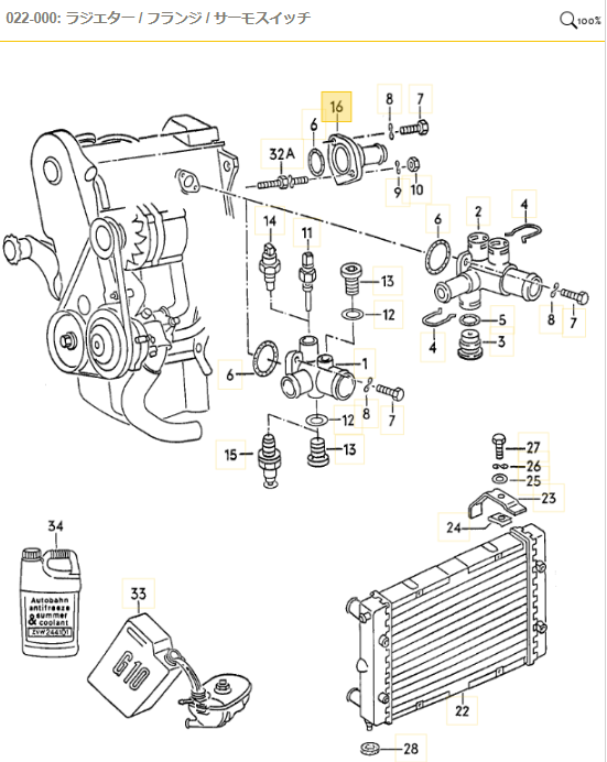 【純正品】 ウォーターフランジ Golf（82～02年）2H/DX等