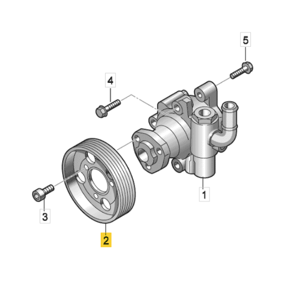 【純正品】パワーステアリングVベルトプーリー T5/T6（10～19年）