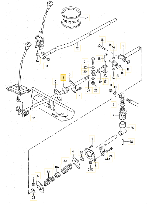 【社外品】 シフトロッドブッシュ T3 VANAGON(ヴァナゴン)