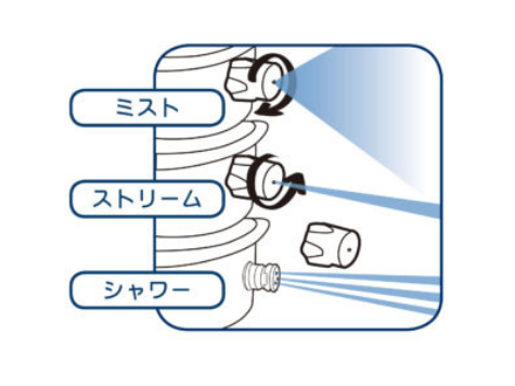 ルナテック アクアボット 750ml 「ブルー」
