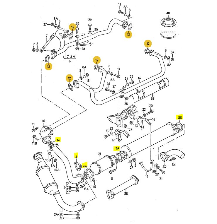 マフラーガスケットキット T3 VANAGON(ヴァナゴン)