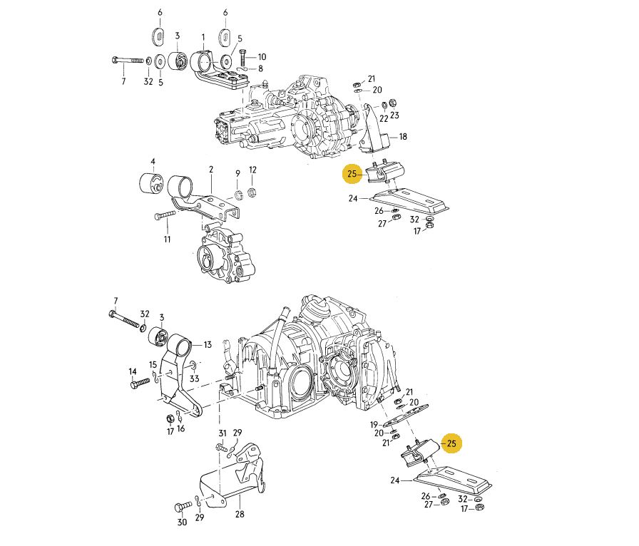 ATマウント Golf cabriolet（84～93年）