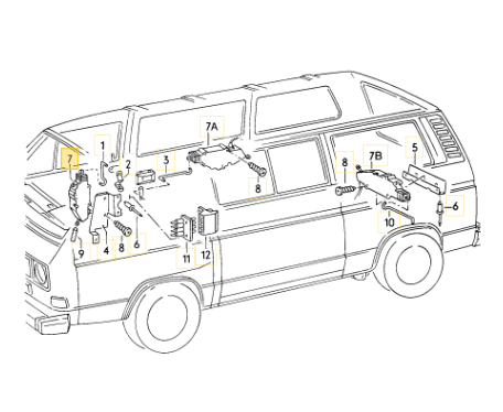 純正品 ドアロックアクチュエーター 「フロント用」 T3 VANAGON(ヴァナゴン)（85～92年）
