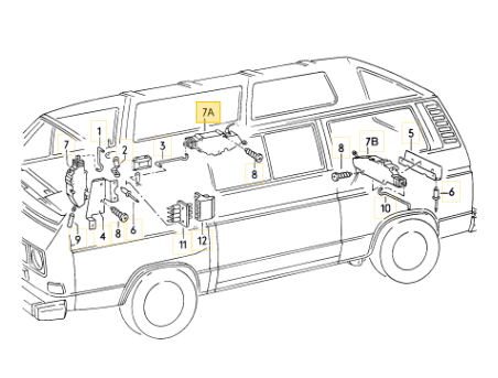 ドアロックアクチュエーター 「スライドドア用」 T3 VANAGON(ヴァナゴン)（85～92年）