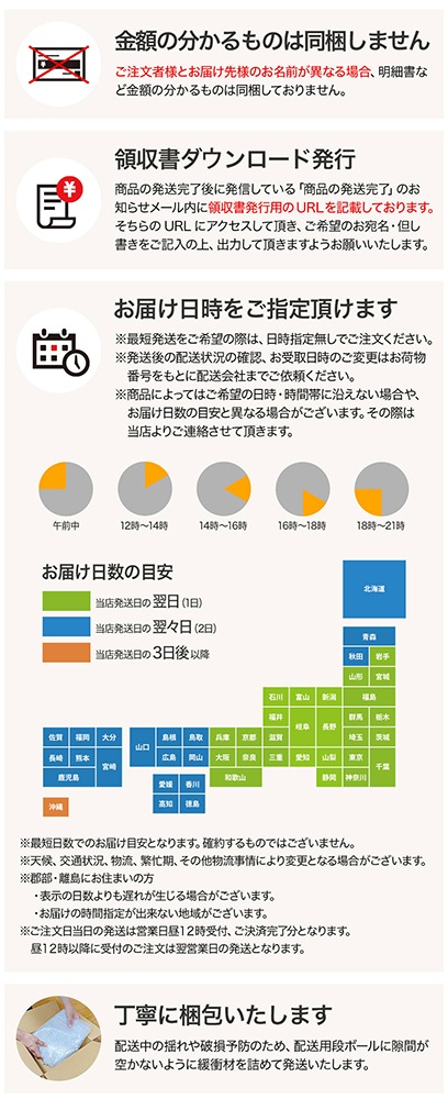 �ߥ˥С� 10���� �ߵ�����ѥå����� �٥륮����������ã���祳�졼�� ���졼��Galler��