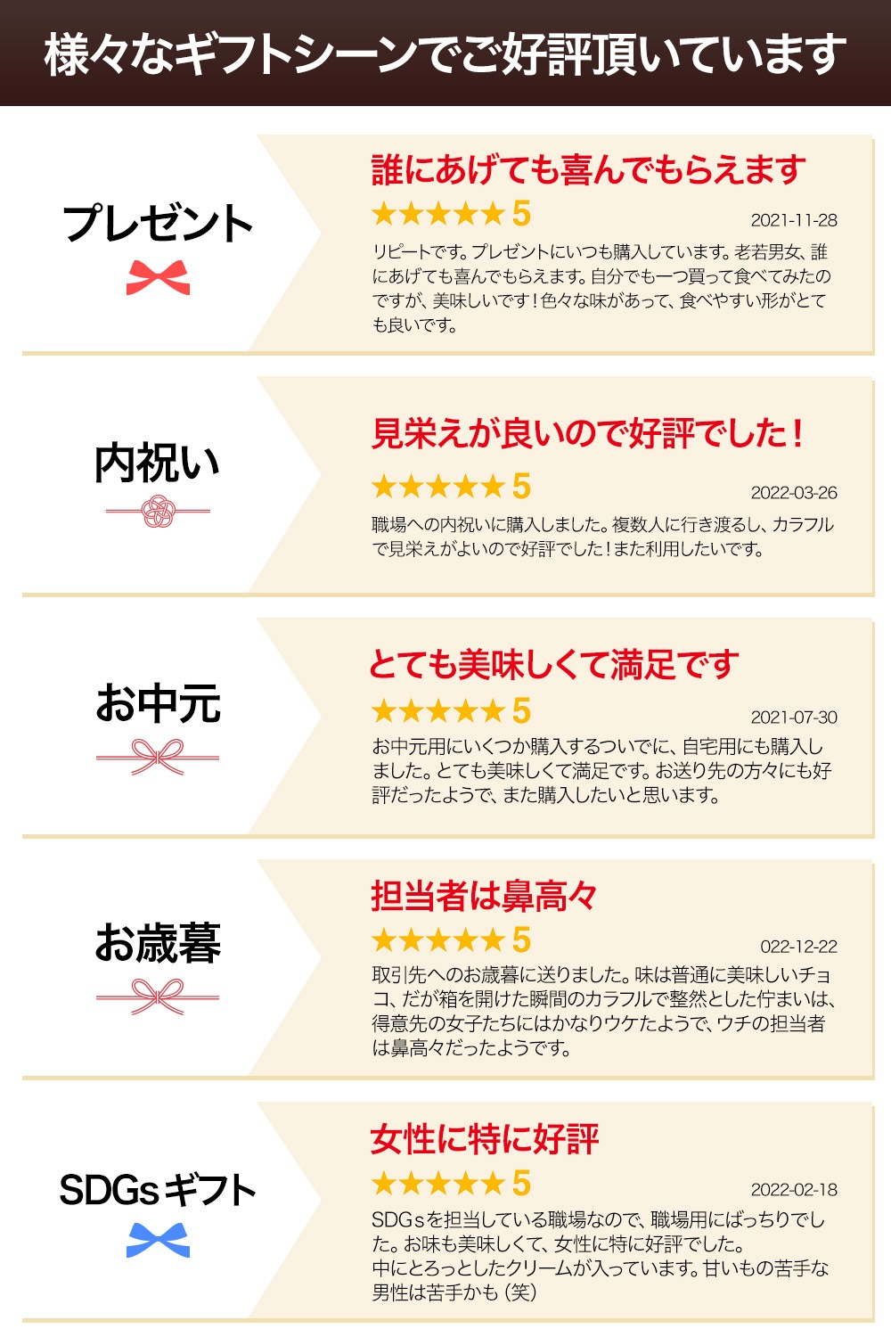 �ߥ˥С� 10���� �ߵ�����ѥå����� �٥륮����������ã���祳�졼�� ���졼��Galler��