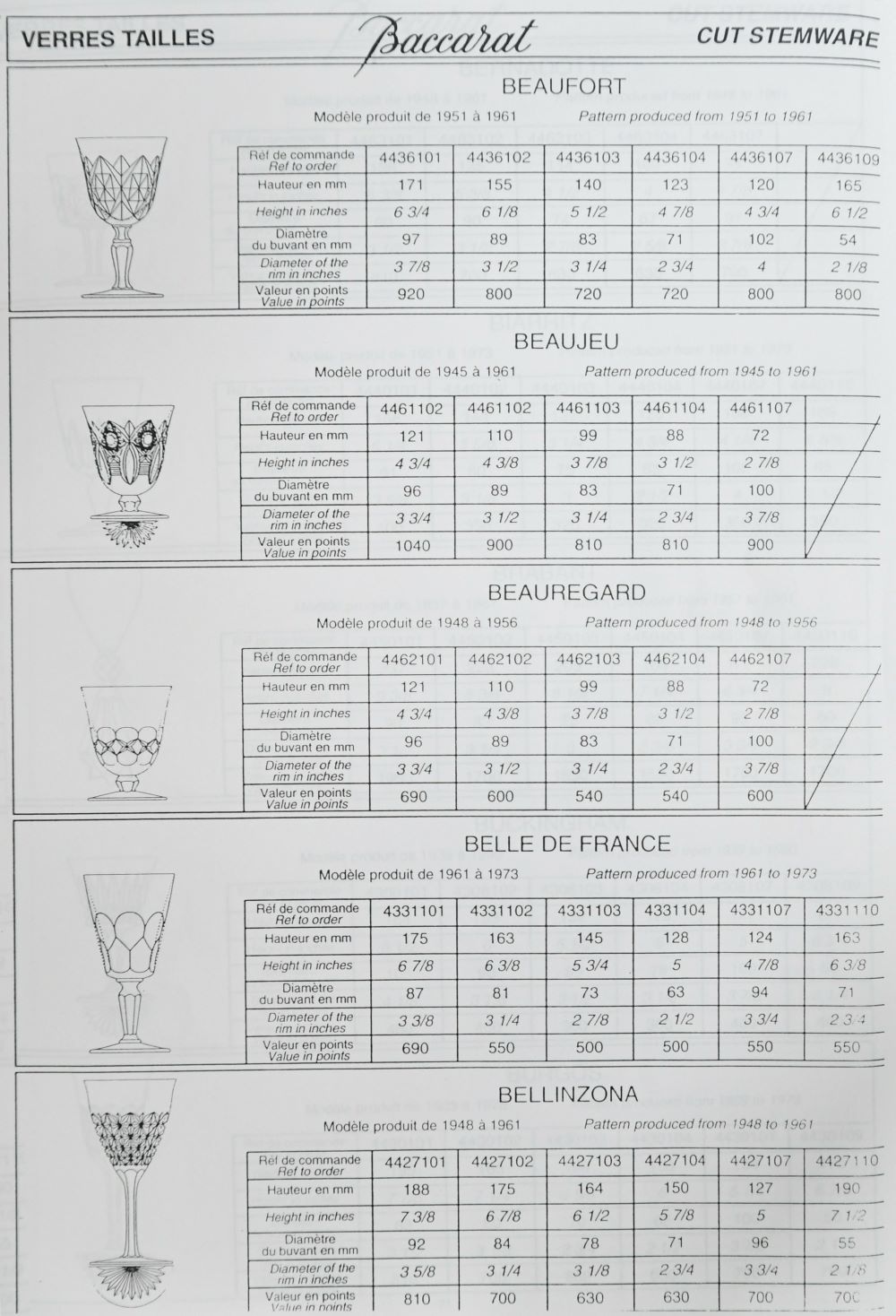 グラス　「ボールガール」