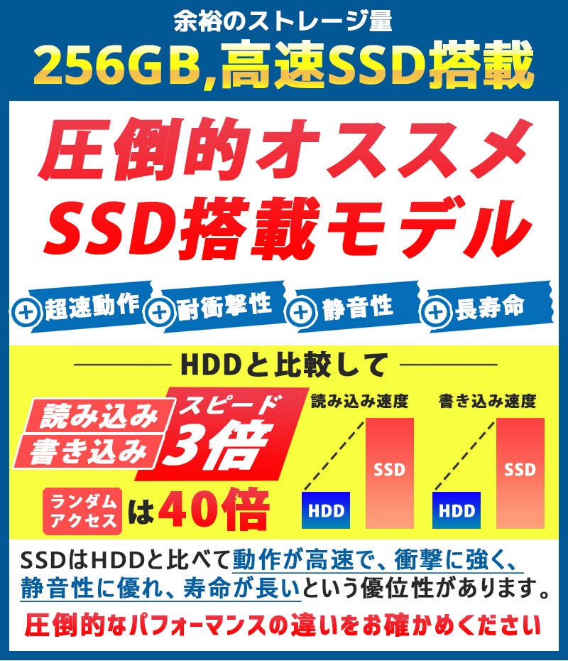 中古パソコン HP Z440 Workstation Windows10Pro Xeon E5-1620v3 メモリ8GB SSD256GB DVDマルチ WPS Office付き [液晶モニタ付き](ZH68qsmL19) 3ヵ月保証 / 中古デスクトップパソコン