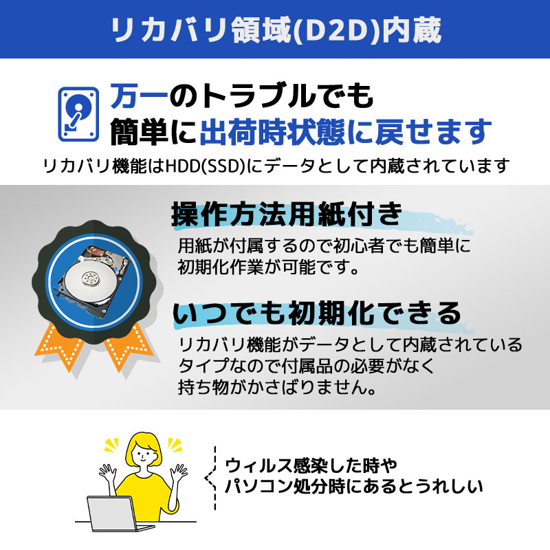 訳あり 中古パソコン NEC VersaPro VK24M/X-U Windows10 Pro Core i5 6300U メモリ 8GB SSD 256GB 15.6型 DVDマルチ 無線LAN Wi-Fi 15インチ A4 / 3ヶ月保証 中古ノートパソコン (5008w)