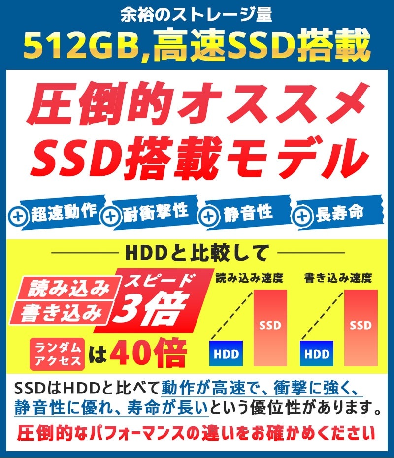 高性能Win7 中古デスクトップ HP EliteDesk 800 G2 TWR Windows7 Pro Core i5 6600 メモリ 32GB SSD 512GB DVDマルチ 液晶モニタ WPS Office付 本体 / 3ヶ月保証 中古デスクトップパソコン (6711lcd)