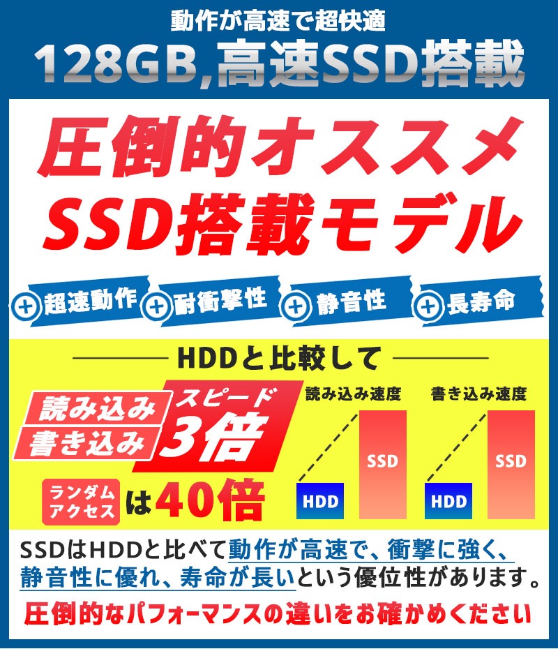 中古ノートパソコン NEC 店長オススメNECノート Windows10Pro Corei3 7100U メモリ8GB SSD128GB DVDROM 15.6型 無線LAN WPS Office (1820) 3ヵ月保証 / 中古パソコン