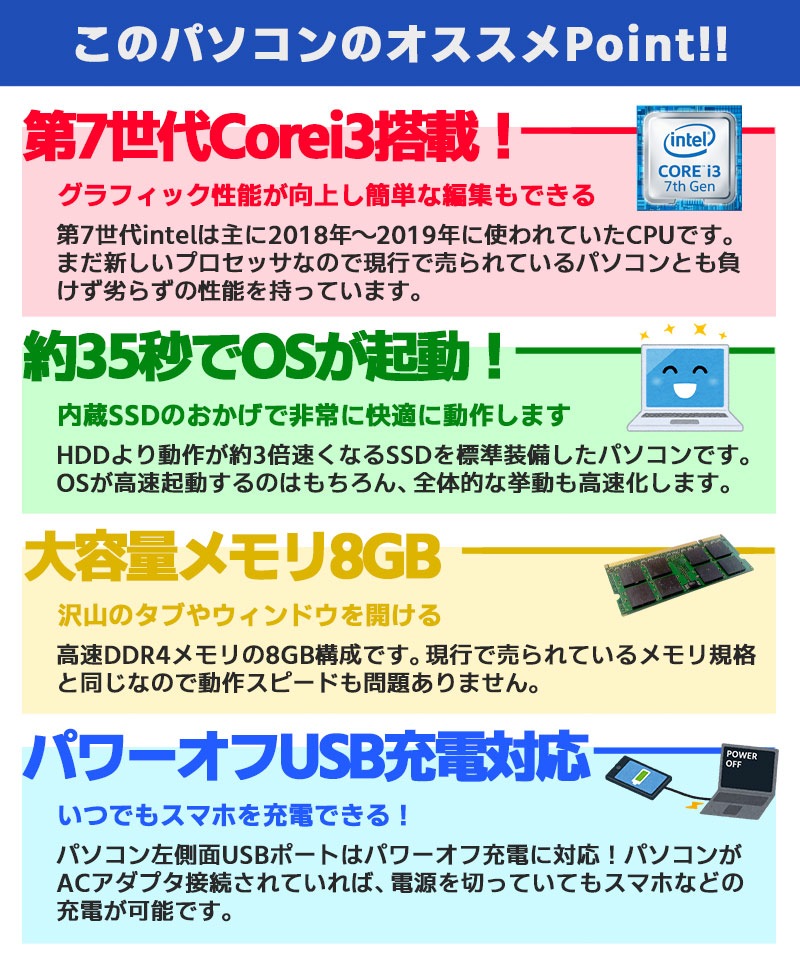 中古ノートパソコン Microsoft Office搭載 NEC 店長オススメNECノート Windows10Pro Corei3 7100U メモリ8GB SSD128GB DVDROM 15.6型 無線LAN (1820of) 3ヵ月保証 / 中古パソコン