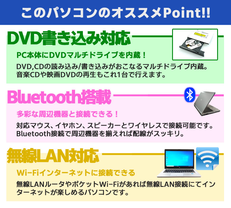 中古ノートパソコン 富士通 LIFEBOOK E734/H Windows10 Celeron 2950M メモリ4GB HDD500GB DVDマルチ 13.3型 無線LAN WPS Office (1922) 3ヵ月保証 / 中古パソコン