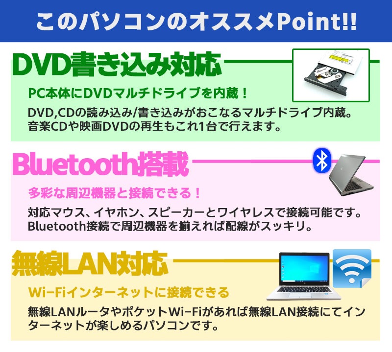中古ノートパソコン Microsoft Office搭載 富士通 LIFEBOOK E734/H Windows10 Celeron 2950M メモリ4GB HDD500GB DVDマルチ 13.3型 無線LAN (1922of) 3ヵ月保証 / 中古パソコン