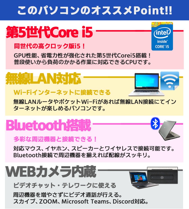中古ノートパソコン Lenovo ThinkPad X250 Windows10Pro Corei5 5300U メモリ4GB HDD500GB 12.5型 無線LAN WPS Office (BL55cWi) 3ヵ月保証 / 中古パソコン