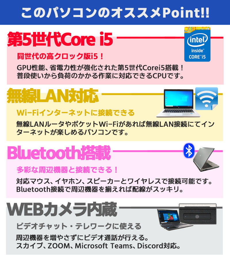 中古ノートパソコン Microsoft Office搭載 Lenovo ThinkPad X250 Windows10Pro Corei5 5300U メモリ4GB HDD500GB 12.5型 無線LAN (BL55cWiof) 3ヵ月保証 / 中古パソコン