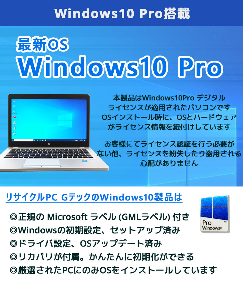 中古パソコン Microsoft Office搭載 HP ProDesk 600 G1 SFF Windows10Pro Corei3-3.6Ghz メモリ16GB SSD256GB DVDROM (YH54sof) 3ヵ月保証 / 中古デスクトップパソコン