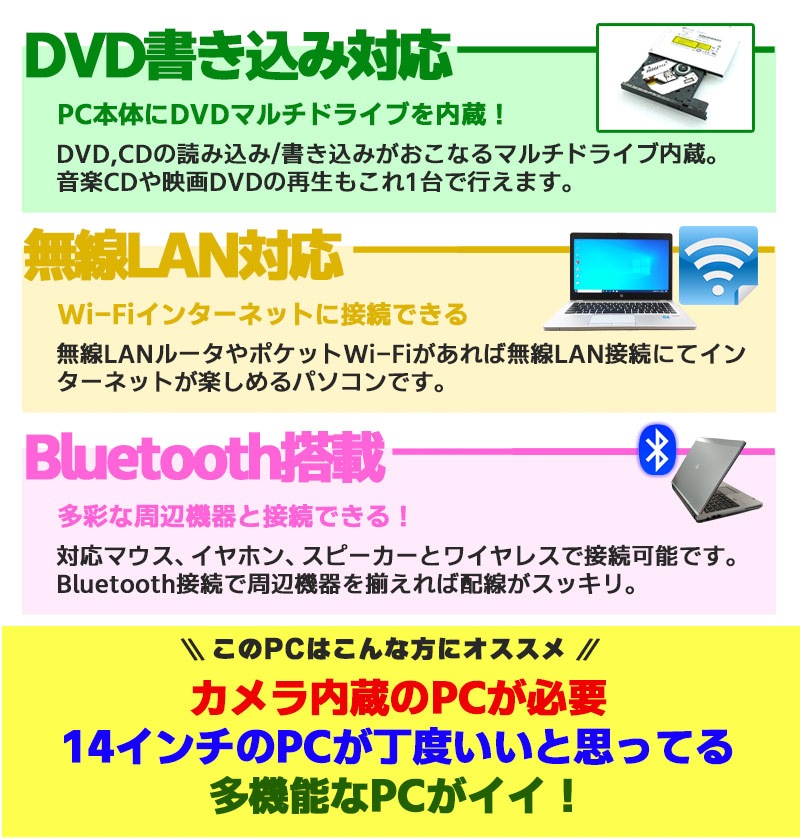 中古ノートパソコン EPSON Endeavor NY2400S-Z Windows10Pro Corei5 4210M メモリ8GB HDD500GB DVDマルチ 14型 無線LAN WPS Office (1933) 3ヵ月保証 / 中古パソコン
