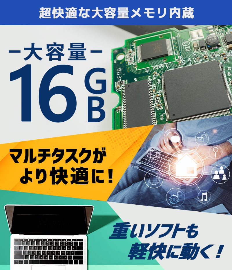 薄型 大画面 中古パソコン HP 250 G7 Windows11 Pro Core i3 1005G1 メモリ 16GB 新品SSD 256GB 15.6型 DVDマルチ 無線LAN Wi-Fi 15インチ A4 本体 / 3ヶ月保証 中古ノートパソコン (6434)
