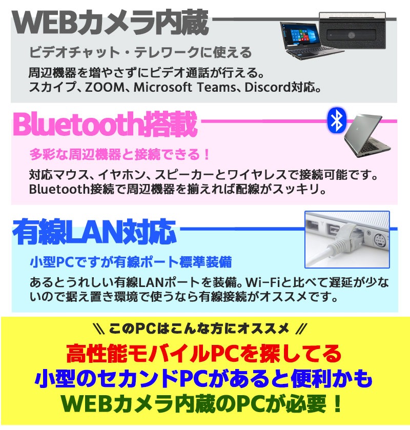中古ノートパソコン Lenovo ThinkPad X250 Windows10Pro Corei5 5200U メモリ8GB HDD500GB 12.5型 無線LAN WPS Office (1935) 3ヵ月保証 / 中古パソコン