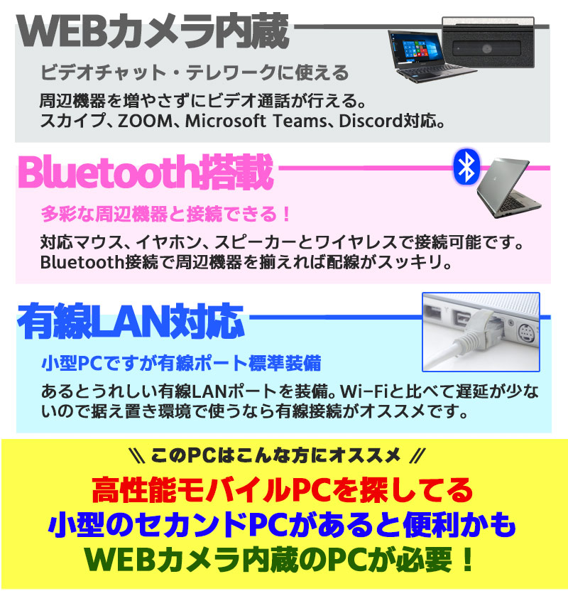中古ノートパソコン Microsoft Office搭載 Lenovo ThinkPad X250 Windows10Pro Corei5 5200U メモリ8GB HDD500GB 12.5型 無線LAN (1935of) 3ヵ月保証 / 中古パソコン