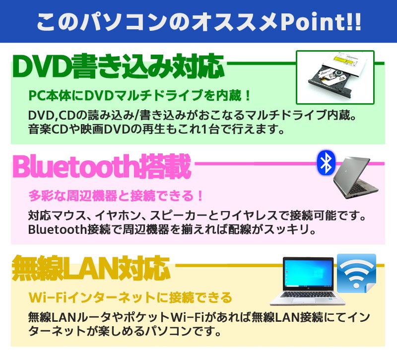 中古ノートパソコン 東芝 Dynabook B554/L Windows10 Corei3 4000M メモリ4GB HDD320GB DVDマルチ 15.6型 無線LAN WPS Office (2050) 3ヵ月保証 / 中古パソコン