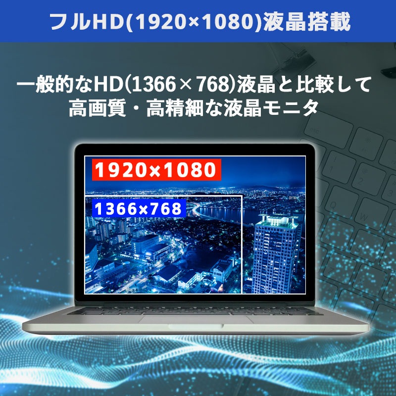中古ノートパソコン Panasonic Let's note CF-LX6 Windows11 Pro