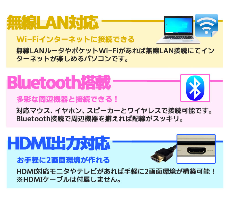 中古ノートパソコン Panasonic Let's note CF-LX5 Windows10Pro Corei5 6300U メモリ4GB HDD320GB DVDマルチ 14型 無線LAN WPS Office (1858) 3ヵ月保証 / 中古パソコン