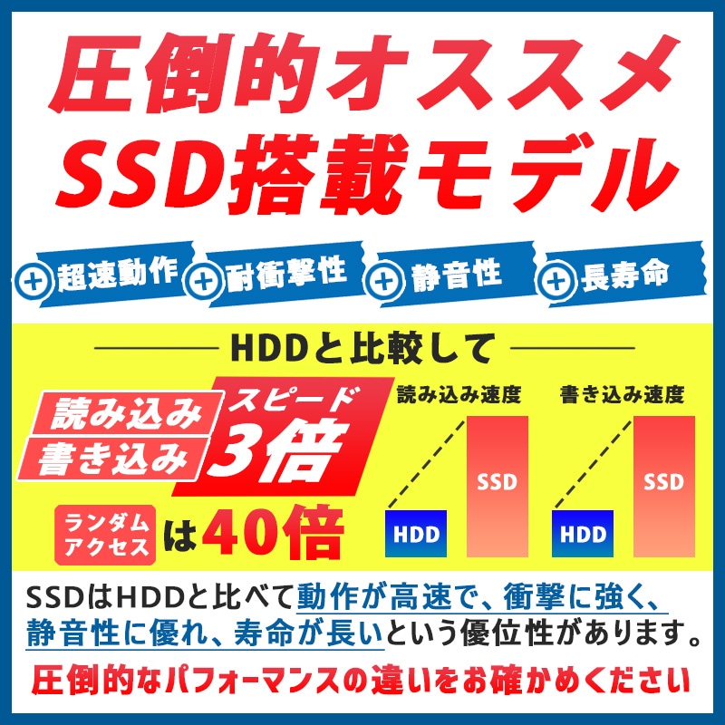 中古ノートパソコン NEC LAVIE G type S PC-GL255JGGU Windows10