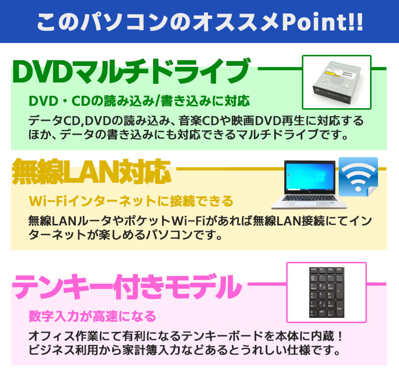 中古ノートパソコン NEC 店長オススメ・オフィス2019搭載ノート Windows10 Corei3 4100M メモリ4GB SSD128GB DVDマルチ 15.6型 無線LAN Office (of0101) 3ヵ月保証 / 中古パソコン